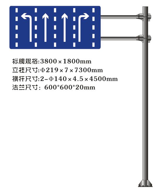 Guide Signs
