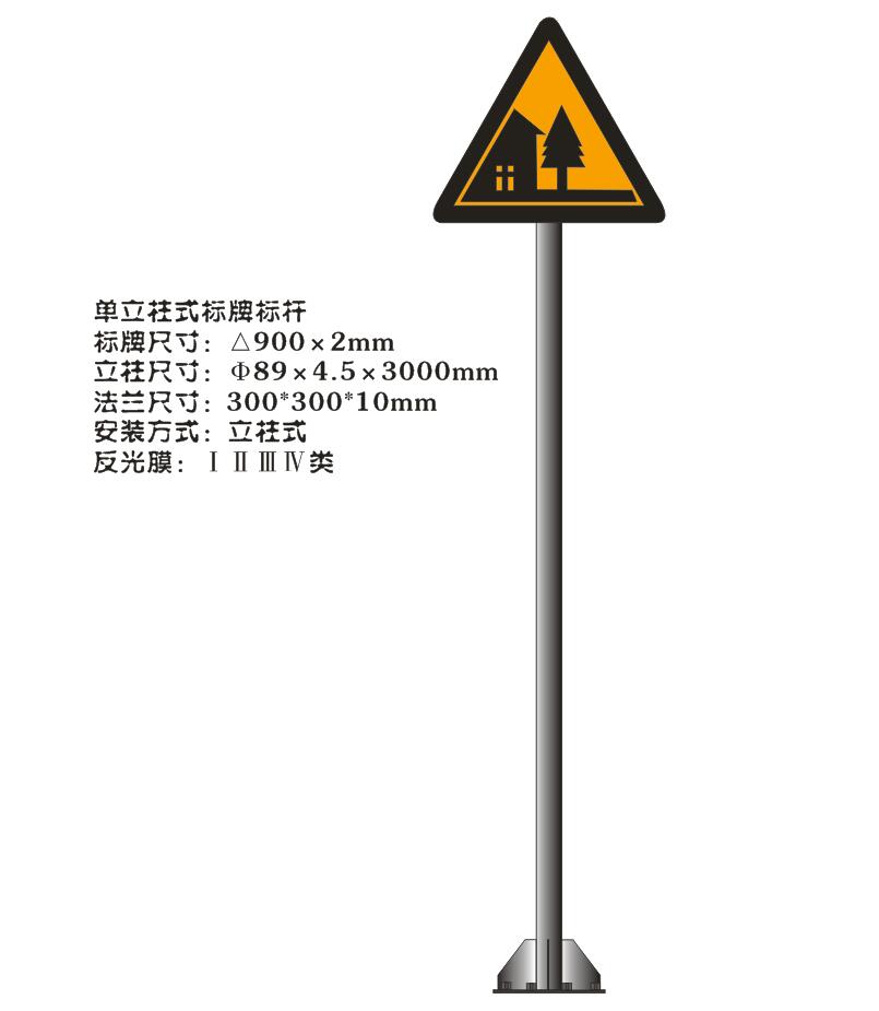 Prohibitory & Warning Signs
