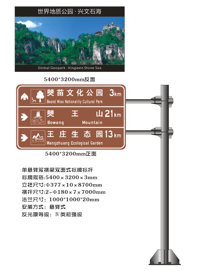 Tourist Traffic Signs