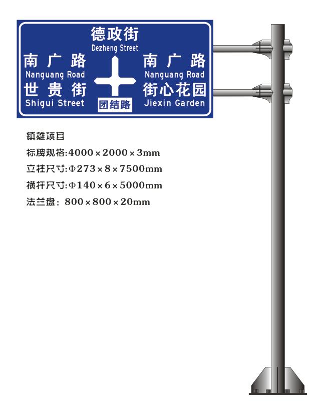 Directional Signs